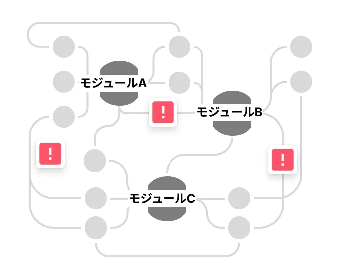 AIエージェント時代に取り残される...